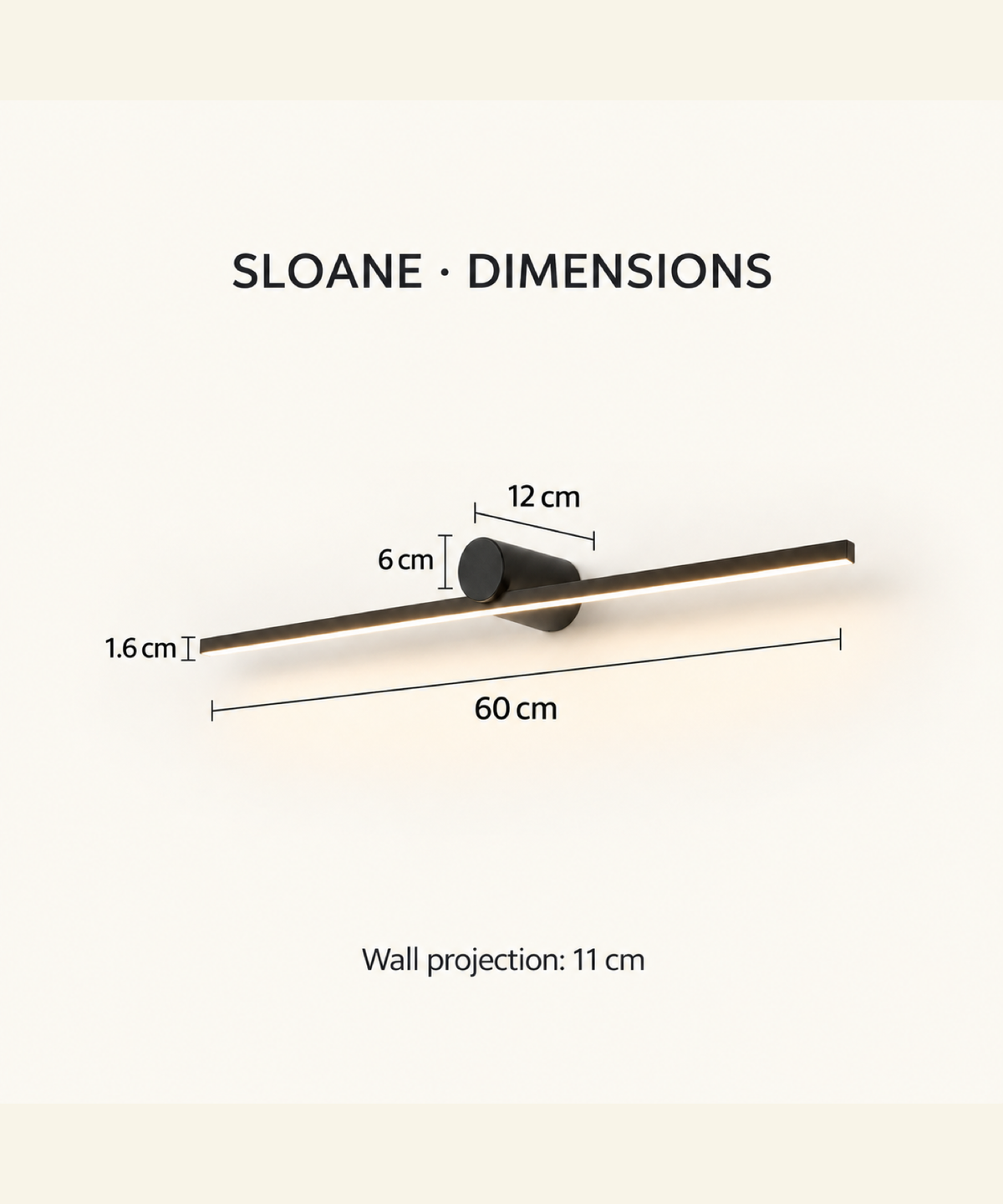 Sloane wall light dimensions: 60 cm length, 11 cm wall projection, 12 × 6 cm mounting body and 1.6 cm light-bar profile.